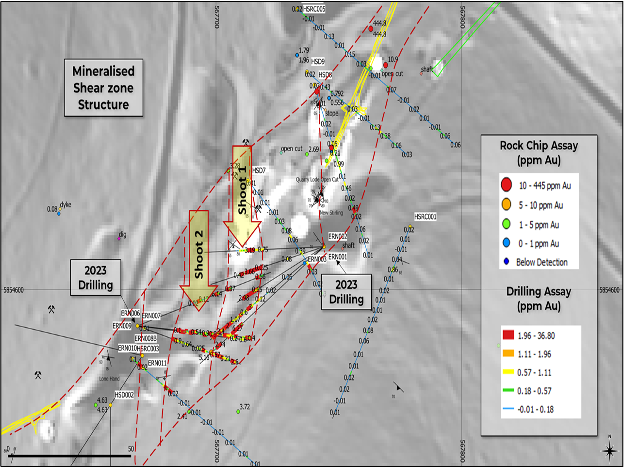 ernestineexploration